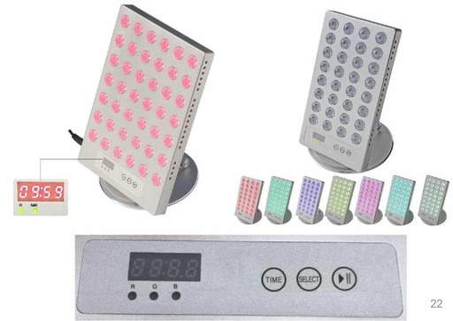 TL Mini-B червена, синя, зелена светлина и техните комбинации като положителен ефект за здравето